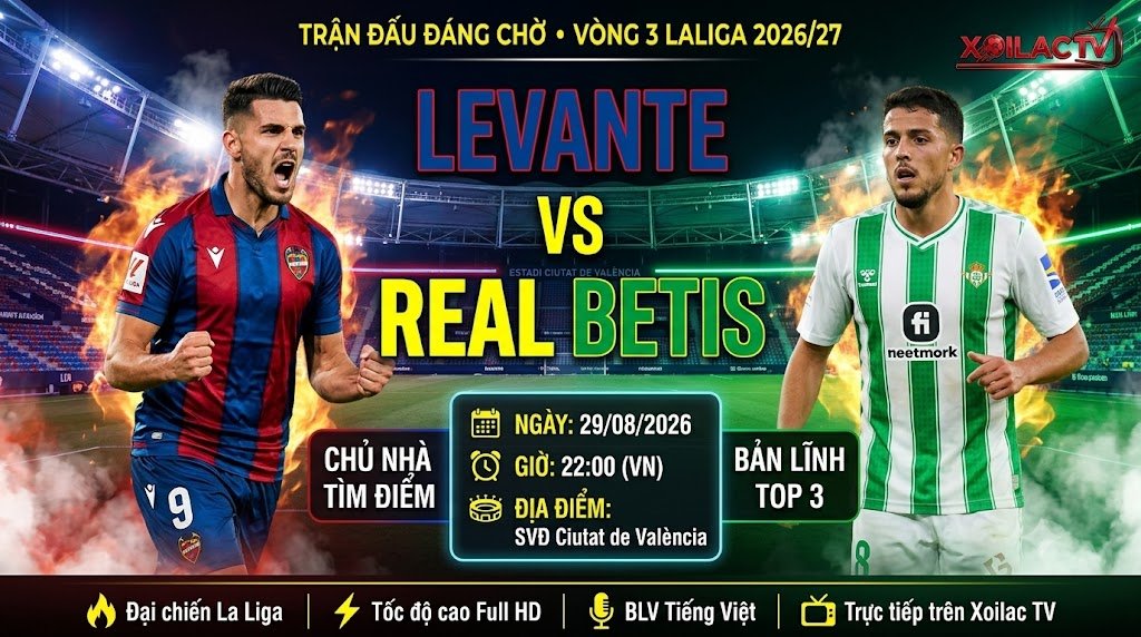 Hình ảnh nhận định, soi kèo trận đấu giữa Levante vs Real Betis vòng 3 La Liga ngày 29/08/2026 cập nhật chi tiết trên Xoilac TV.