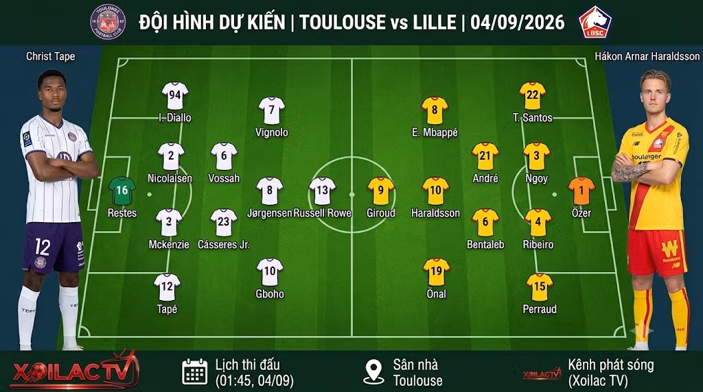 Sa bàn chiến thuật và đội hình dự kiến trận Toulouse vs Lille ngày 4/9/2026